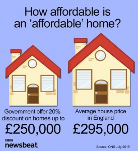 affordable homes